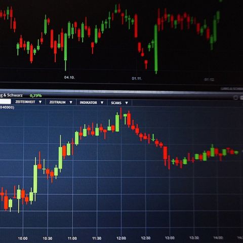 Forex Course Module 4